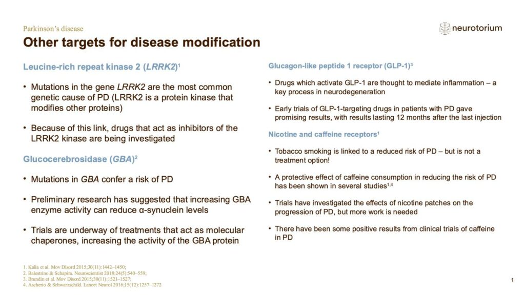 Other targets for disease modification